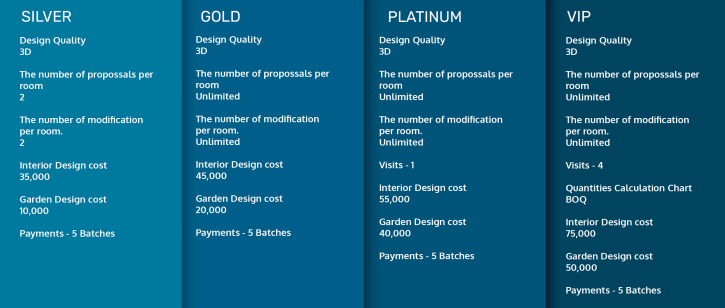 Psychological pricing tactics infographic